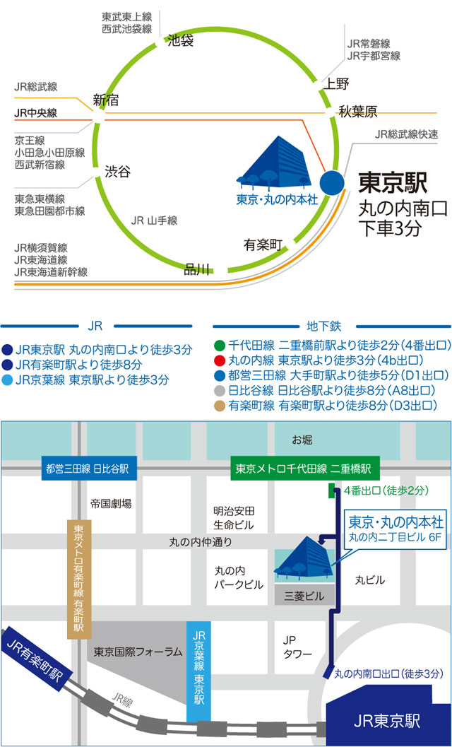 丸の内本社　アクセス地図